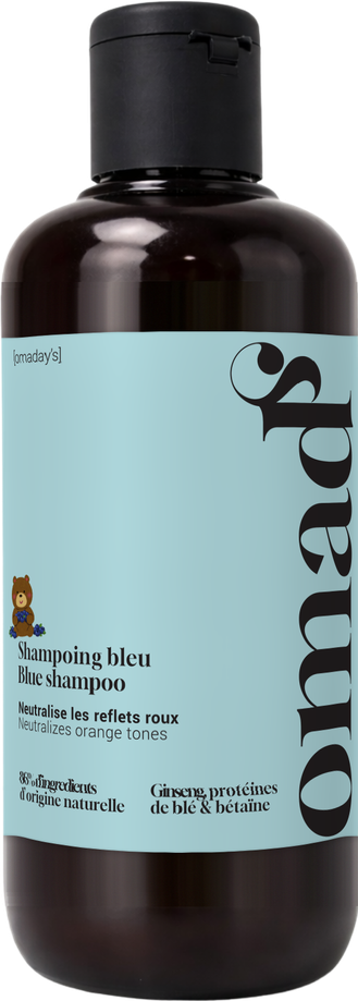 Die Flasche des Blauen Shampoos