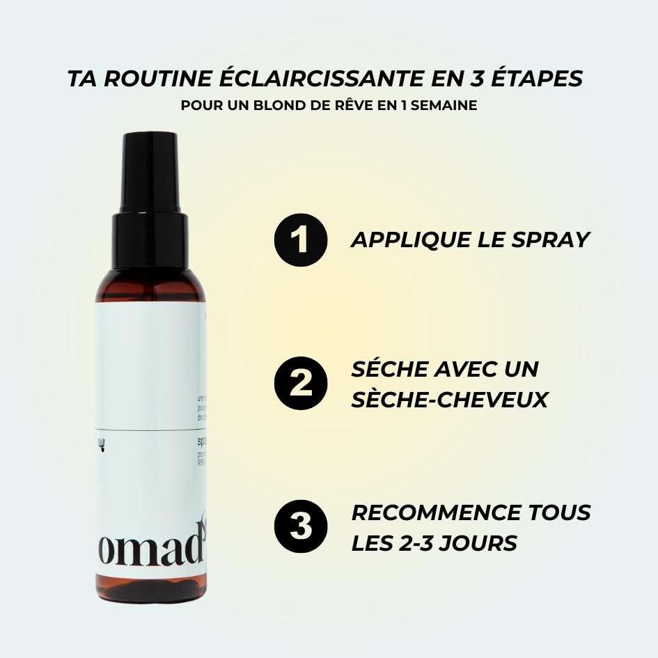 Spray - 3-stappen routine